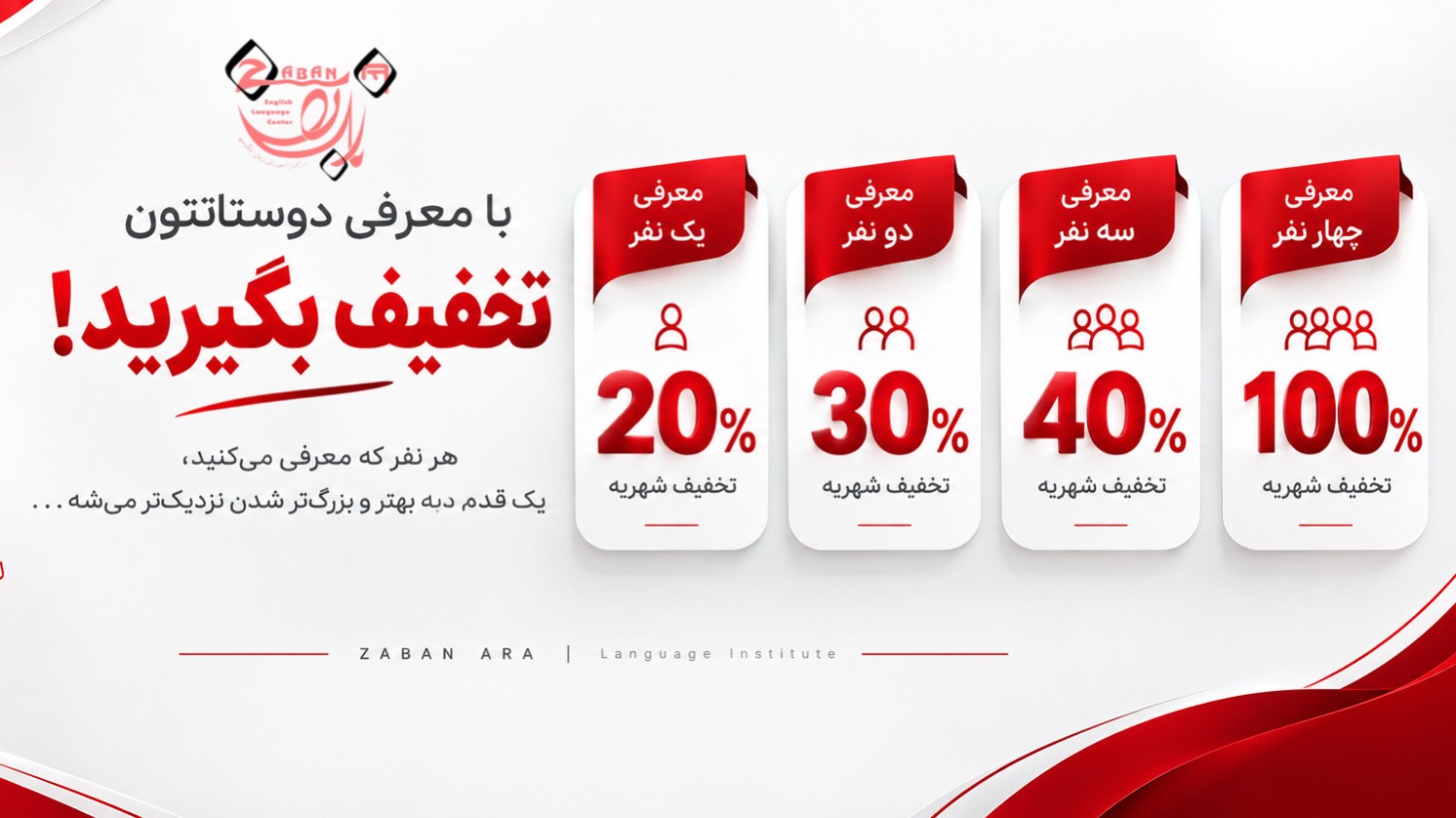 تخفیف معرفی